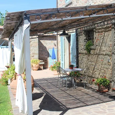 Fattoria Le Giare コルトーナ